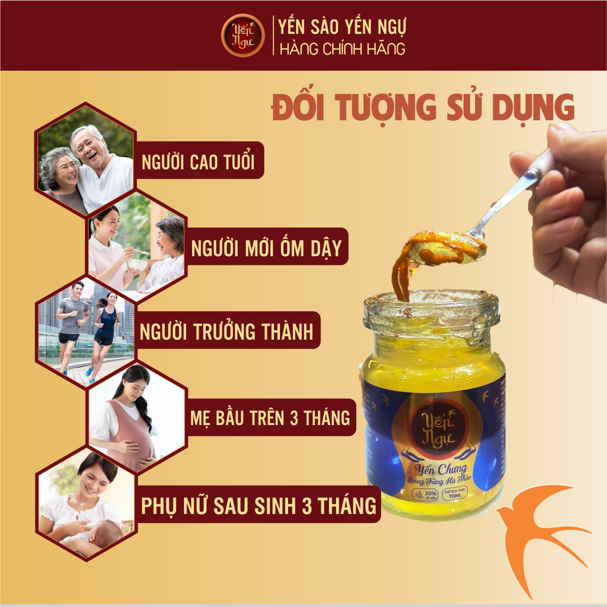Yến Chưng Đông Trùng Hạ Thảo