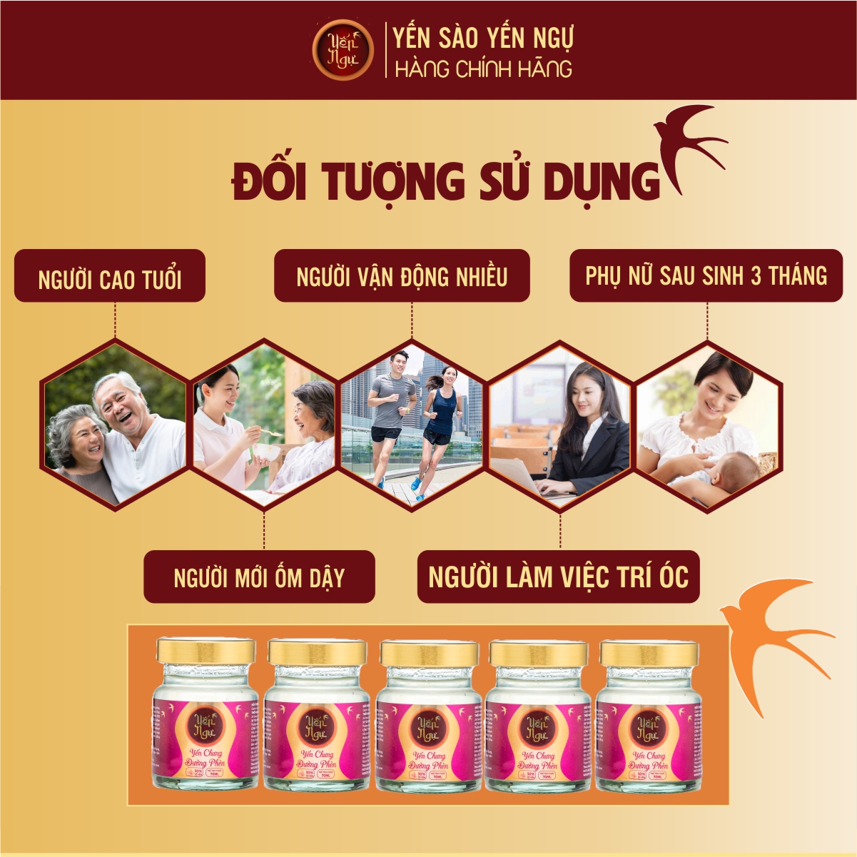 Yến Chưng Đường Phèn